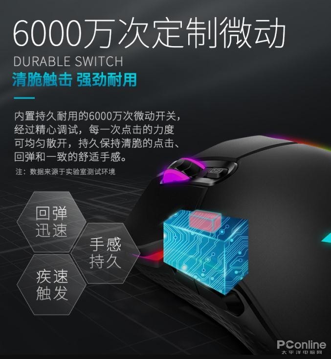  电竞硬件厂商发力 轻量化鼠标引领市场新潮流